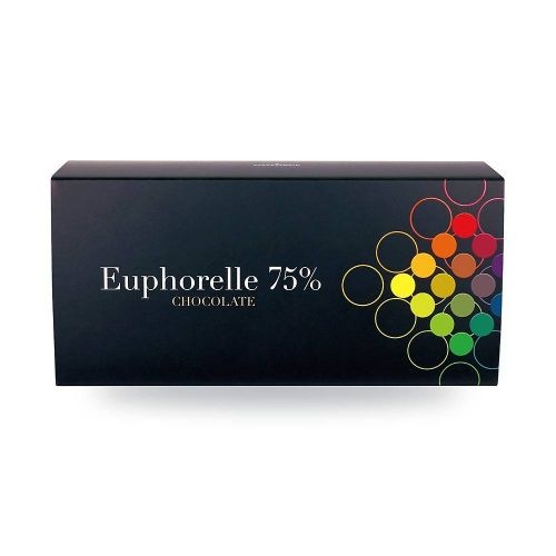 Euphorelle悅思蜜 75%機能巧克力｜定序舒樂YL肽×穀胱甘肽×奈米黃金粉｜椰子花蜜糖 30片